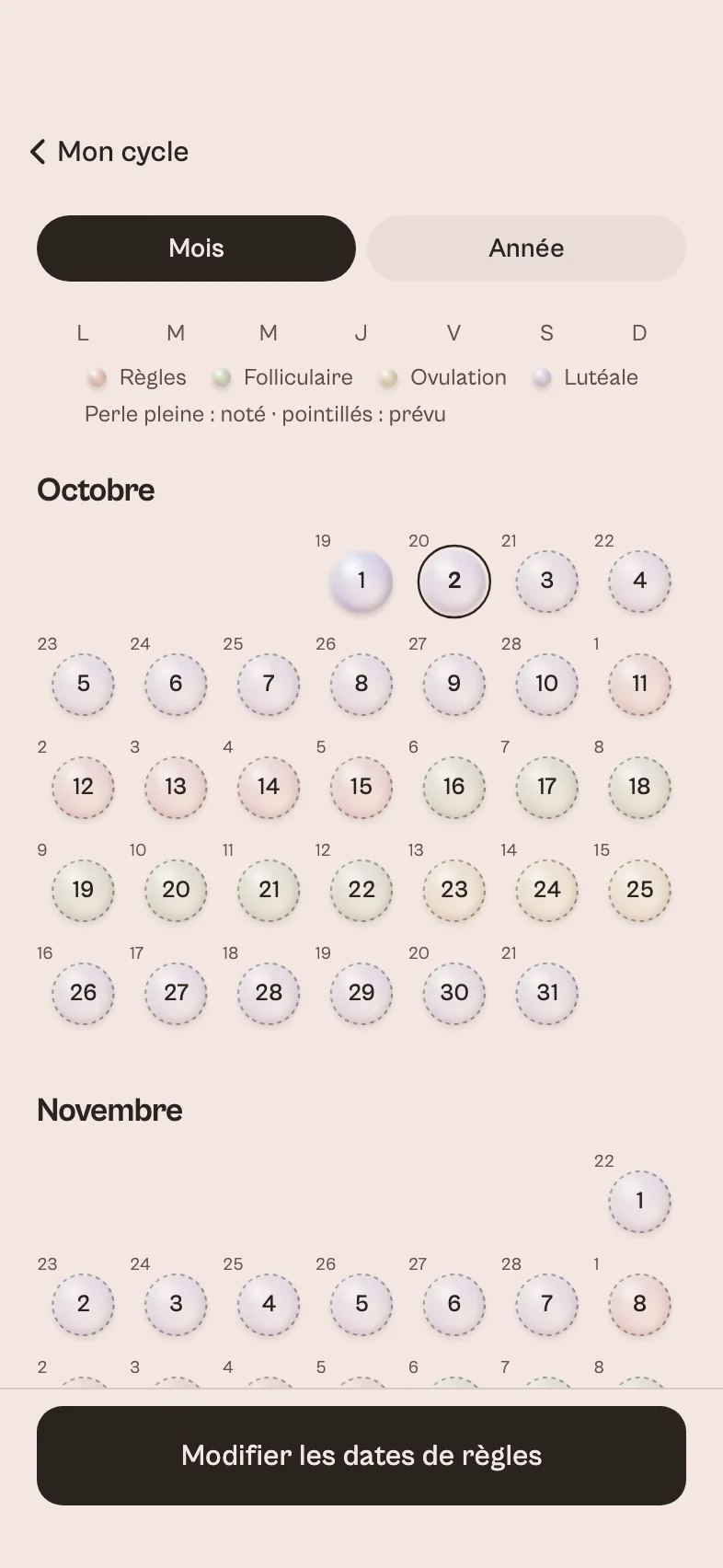 Le calendrier du mois : chaque jour est une perle teintée par sa phase, pleine si notée, en pointillés si prévue.